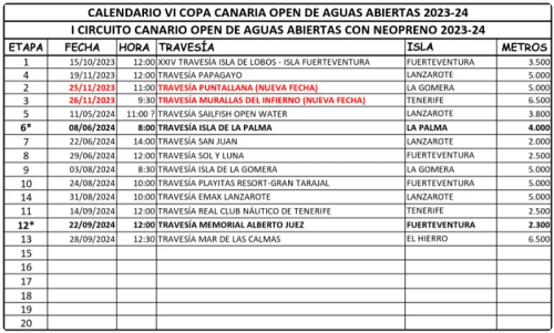 Cartel de VI Copa Canaria de Aguas Abiertas FCN 2024